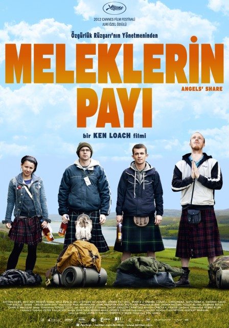 Meleklerin Payı